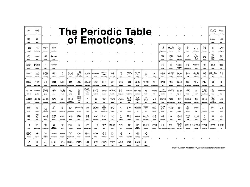 the-periodic-table-of-emoticons